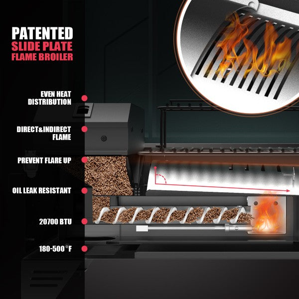 ASMOKE AS300 24" Tahoe Blue Portable Wood Pellet Grill